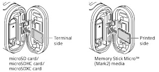 SONY FDR-X1000V Action Cam Manual User Guide PDF