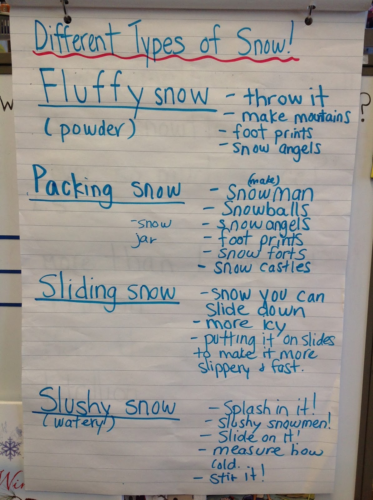 Wonders in Kindergarten How is snow made? Why is snow cold? Exploring