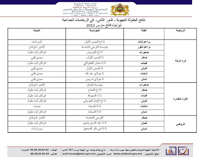 اضغط على الصورة لرؤيتها بالحجم الطبيعي