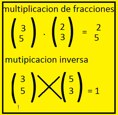 MATEMATICAS : noviembre 2013