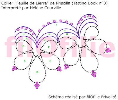 schéma collier " Feuille de Lierre " de Priscilla (Tatting Book 3) par Hélène Courville