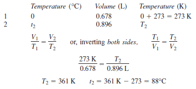 Charles's Law: Relationship Between Temperature And Volume