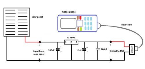 Solar Mobile Charger Circuit Diagram - Electrical Blog