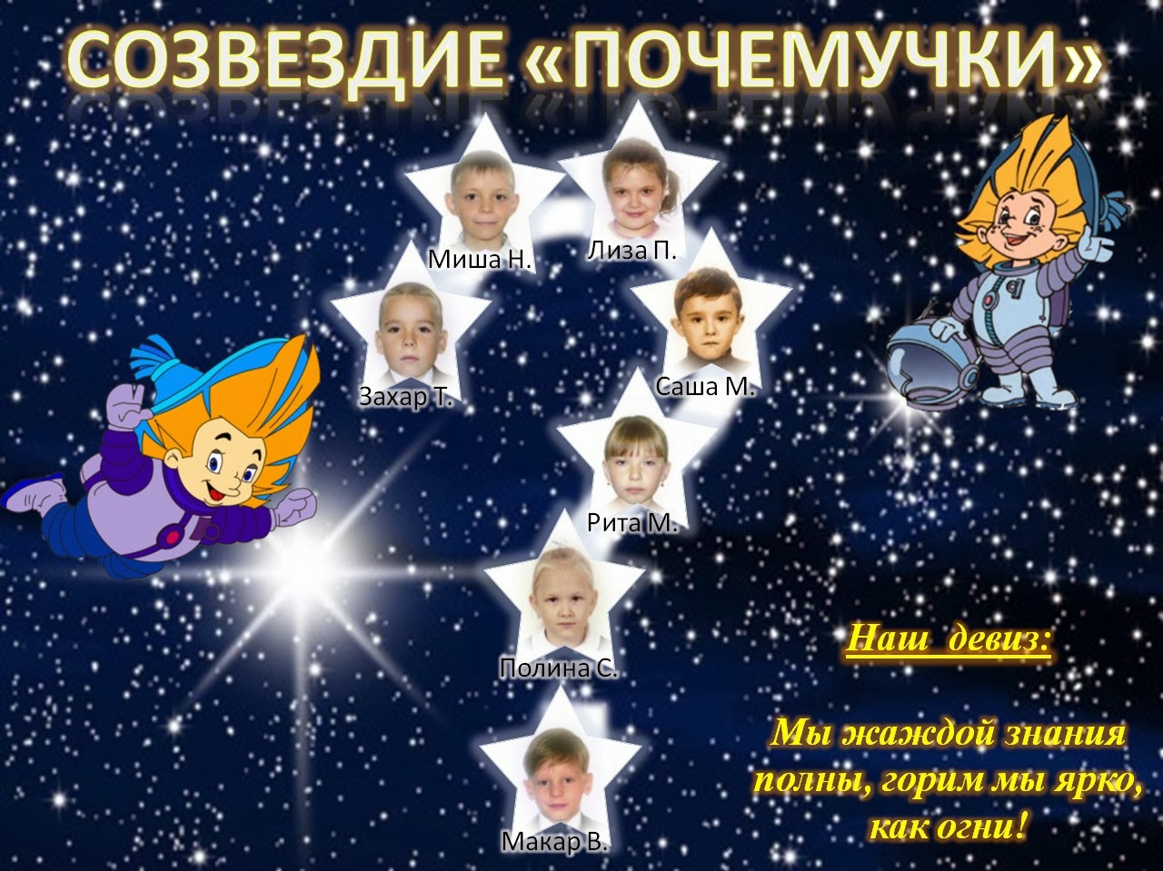 Девизы созвездие. Эмблема созвездие для команды. Девизы созвездие. Эмблема созвездие для класса. Девизы созвездие.