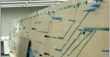 Wire Installation and Routing And Lacing and Tying Wire Bundles ...