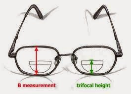Πολυεστιακά γυαλιά