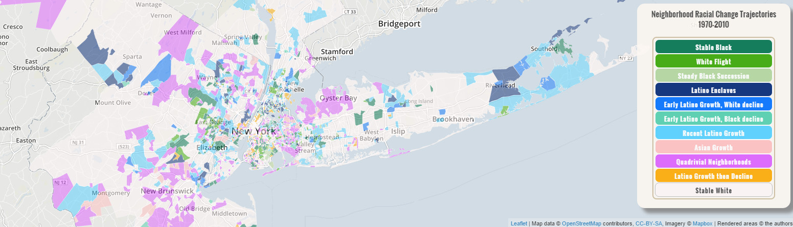 Neighborhood Racial and Ethnic Change Trajectories (1970 - 2010)