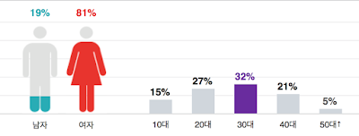 Screen%2BShot%2B2016-08-25%2Bat%2B3.43.2
