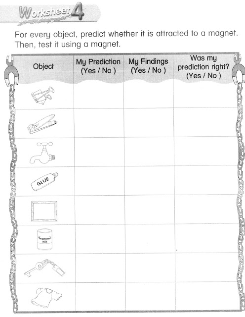 Science Magnet Worksheets