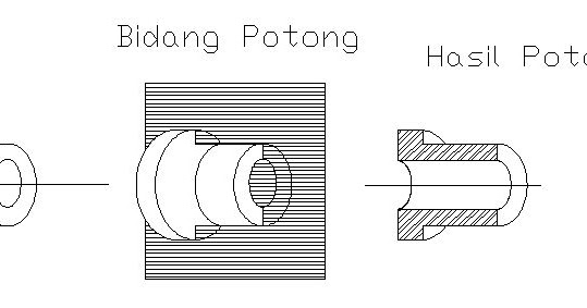 Gambar Teknik : Potongan dan Irisan
