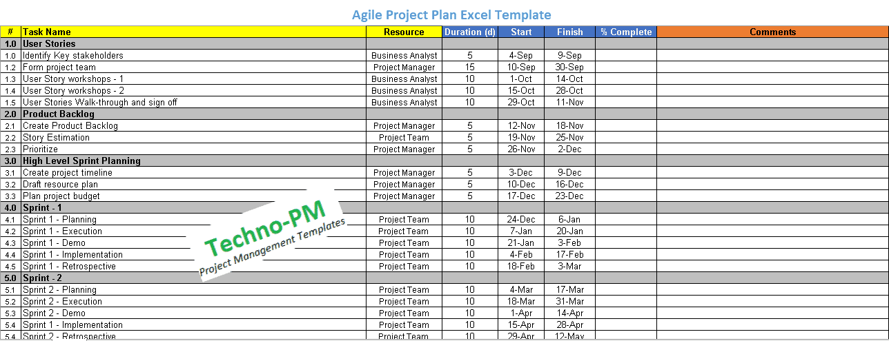Sample Project Plan Template from 3.bp.blogspot.com
