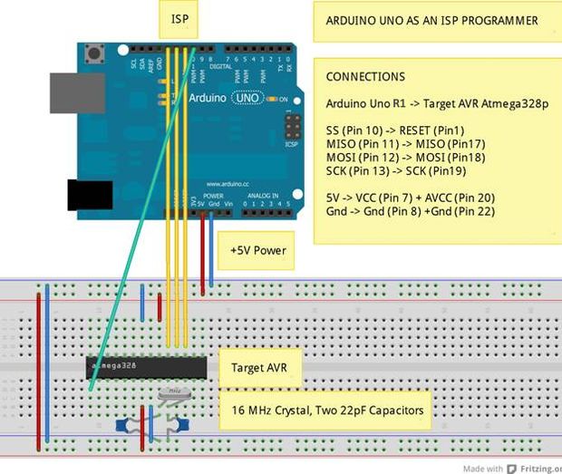 Cara Mengisi Bootloader Arduino dengan Arduino ISP