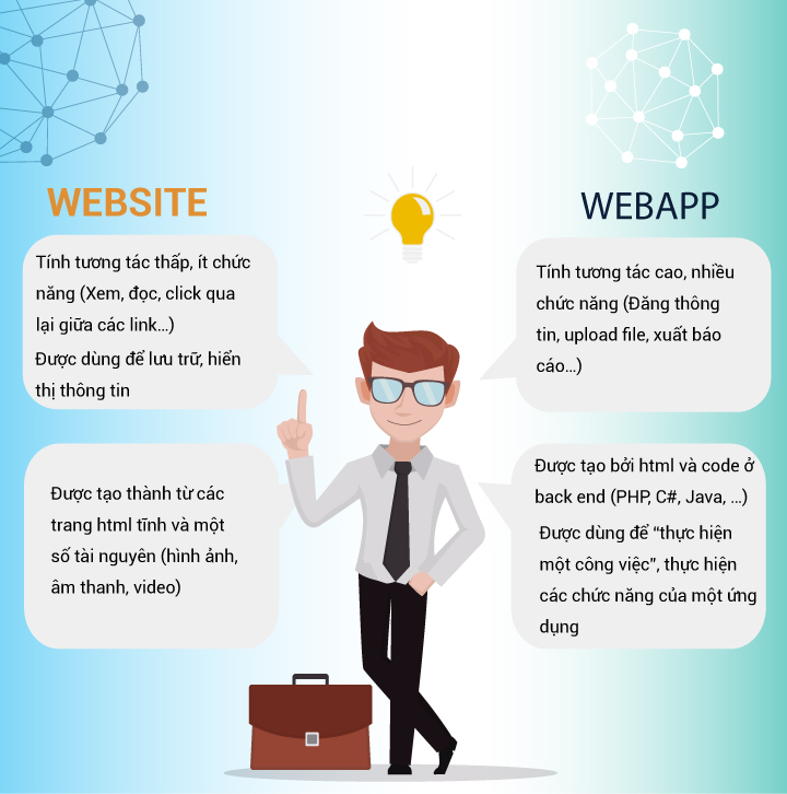 nham lan website webapp 4