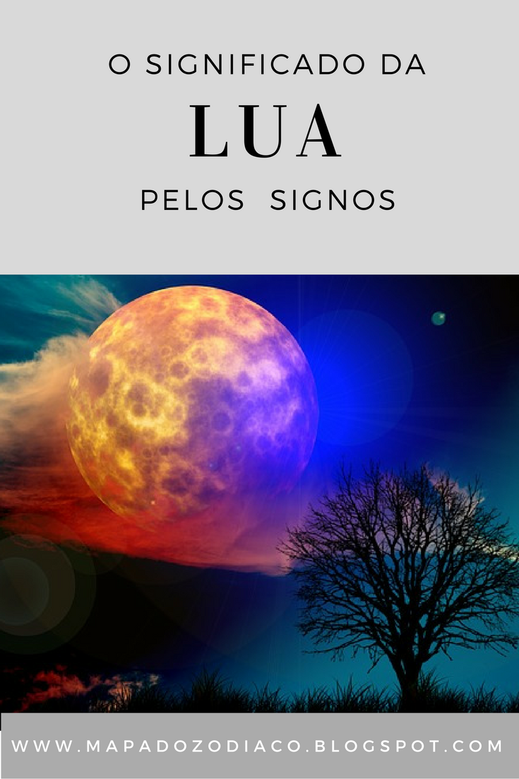 A Lua Nos Signos Mapa do Zodíaco
