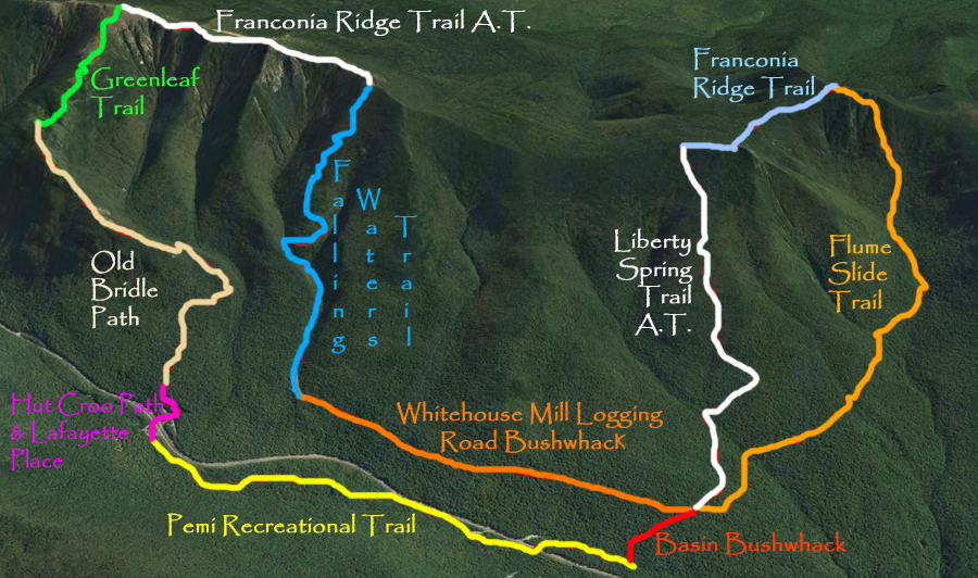 Hiking in the White Mountains and Adirondacks Franconia Ridge Fall