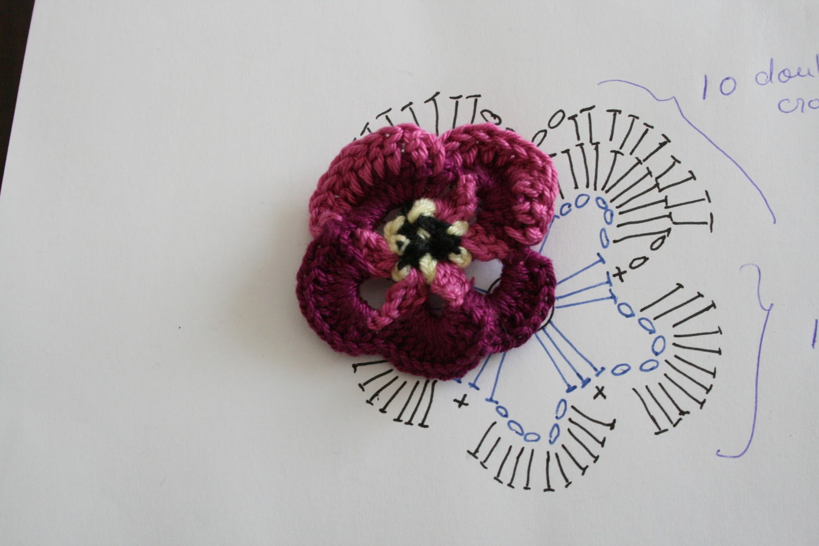 Happy Woman: Crochet pansy pattern