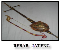 Alat Musik Tradisional - SangPangemong