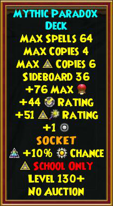 Wizard101 Storm Titan Drops - Level 130+ Paradox Best Gear Guide