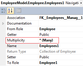 Self referencing table in entity framework