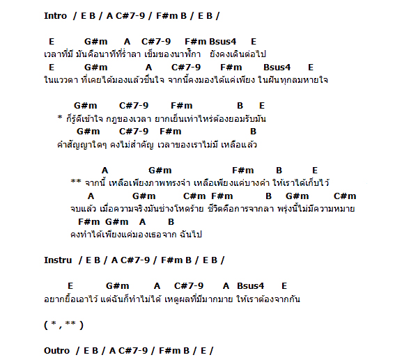 อันดับหนึ่ง 90+ ภาพพื้นหลัง ภาพ ทรง จํา เนื้อเพลง สวยมาก