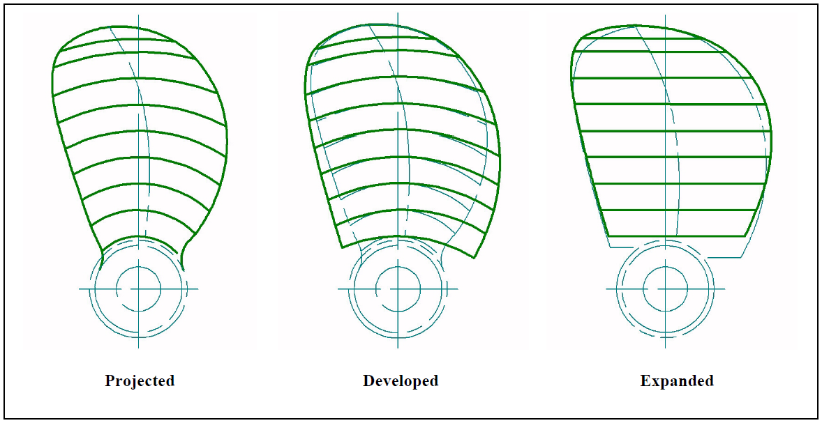 Learn Ship Design SCREW PROPELLER PART 2
