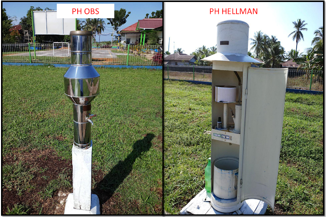 Penakar hujan - alat ukur cuaca dan iklim