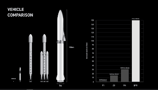 SpaceX Buka 500-an Lowongan Kerja