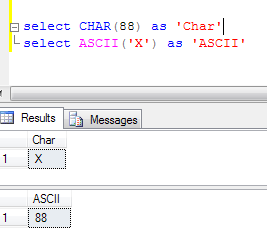 Sql server CHAR function