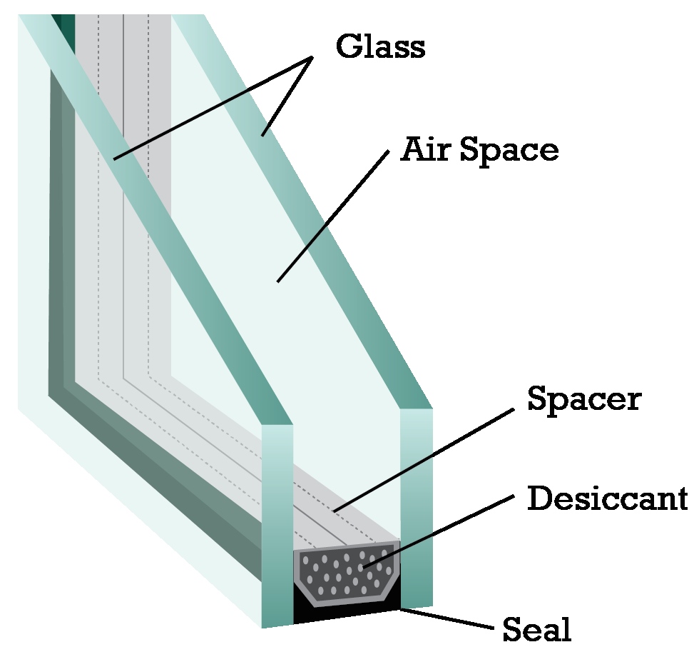 Shenzhen Sun Global Glass co ltd What’s the advantages of LOW E glass?