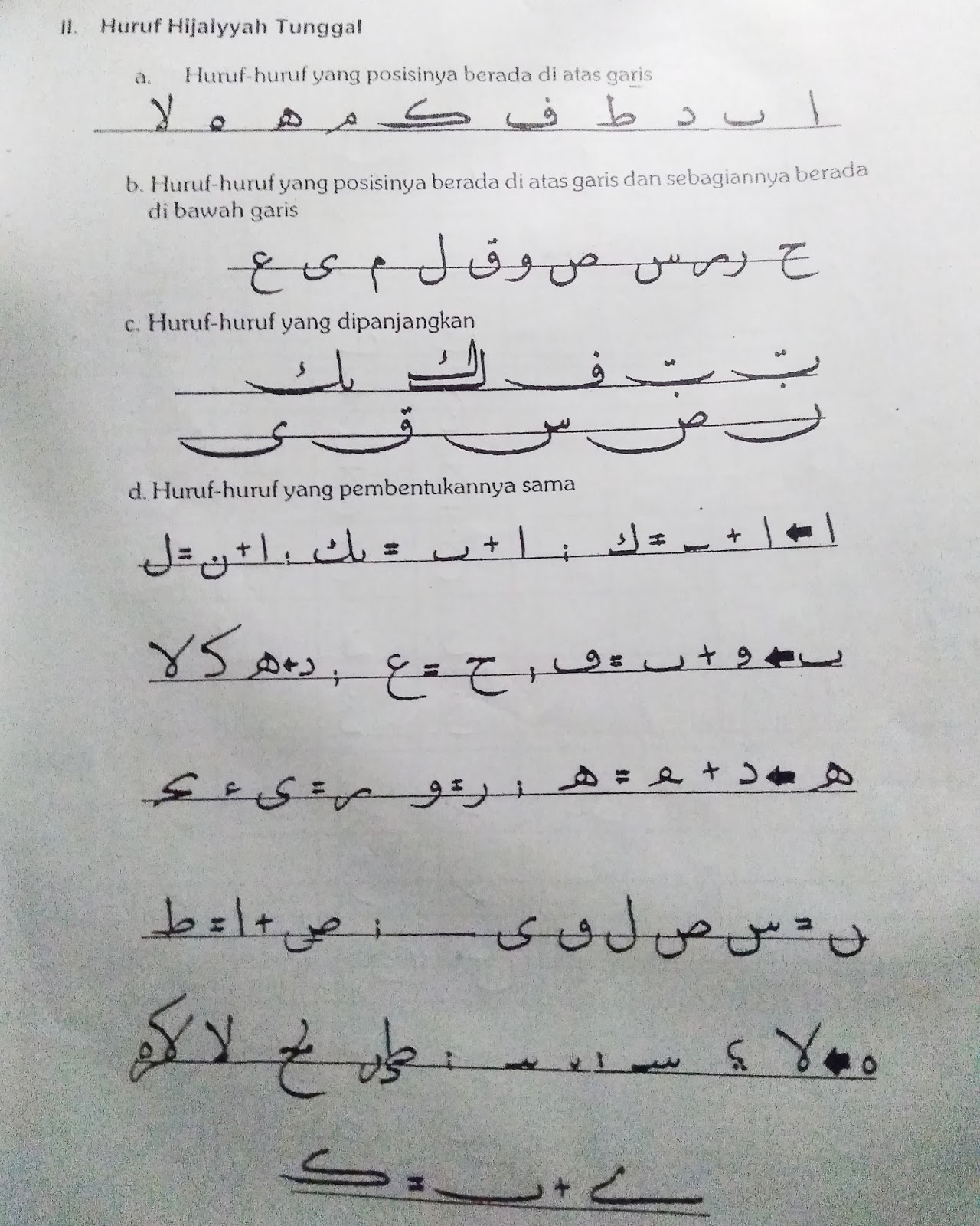 Depot Iqro As Salam Belajar Kaligrafi Untuk Pemula Penulisan Perlengkapan Seni Kaligrafi Kuas Kecil Jenis Huruf