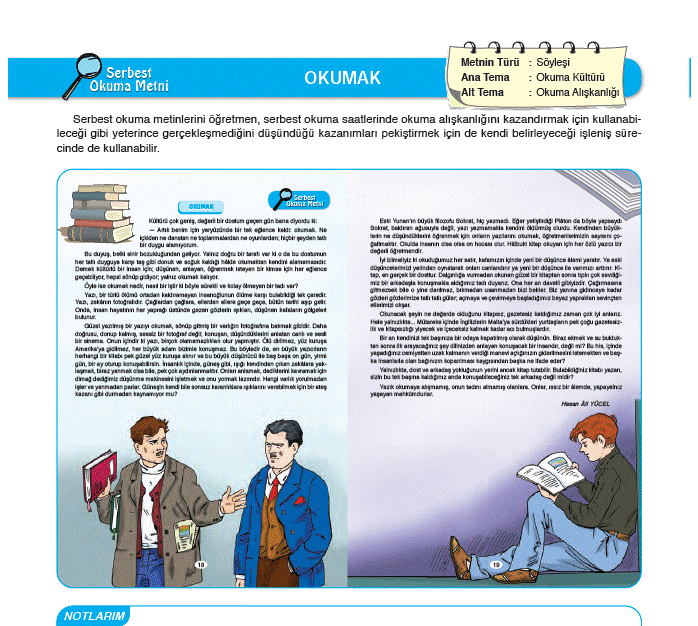 8.Sınıf Türkçe Kitabının Konuşma Etkinlikleri Bakımından İncelenmesi