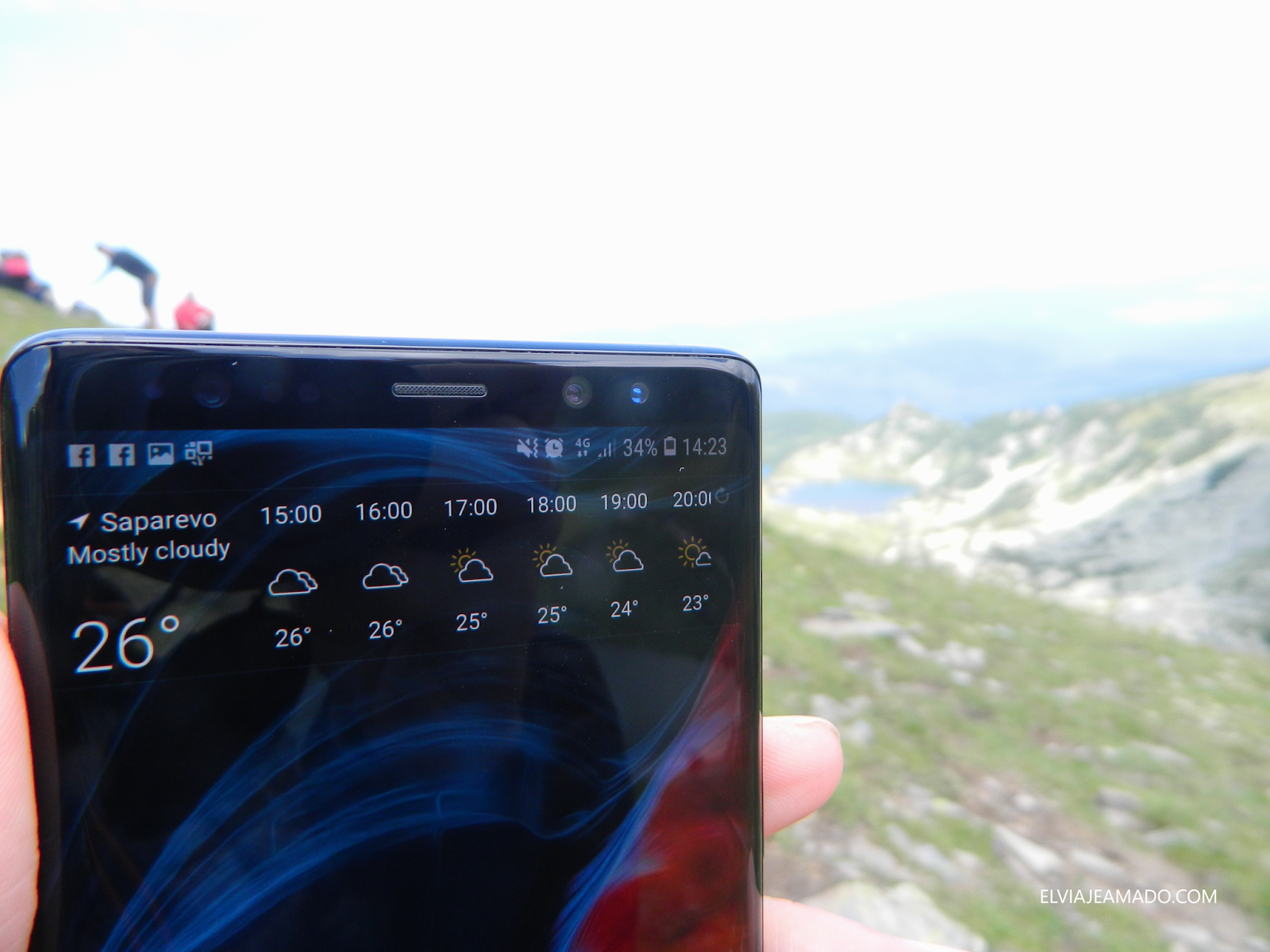 Comprar un chip para Europa, desde lo básico hasta lo PRO