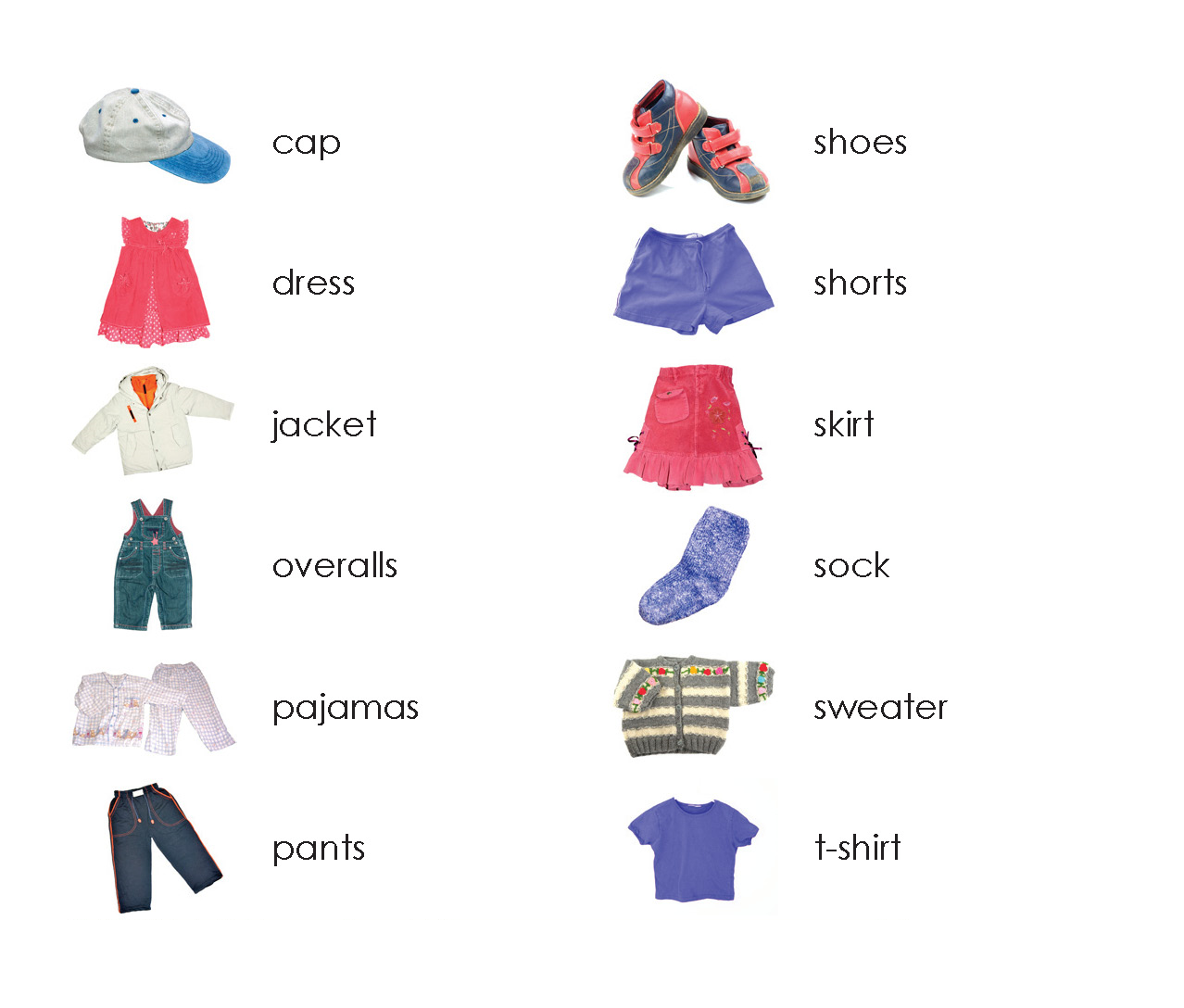 Названия одежды с картинками