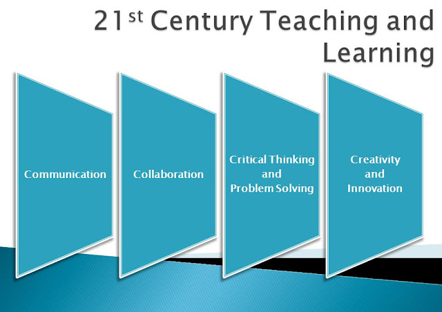 Implementasi Pengembangan Kecakapan Abad 21 pada RPP merupakan abad yang berlandaskan ilmu pengetahuan dan teknologi Implementasi Pengembangan Kecakapan Abad 21 pada RPP