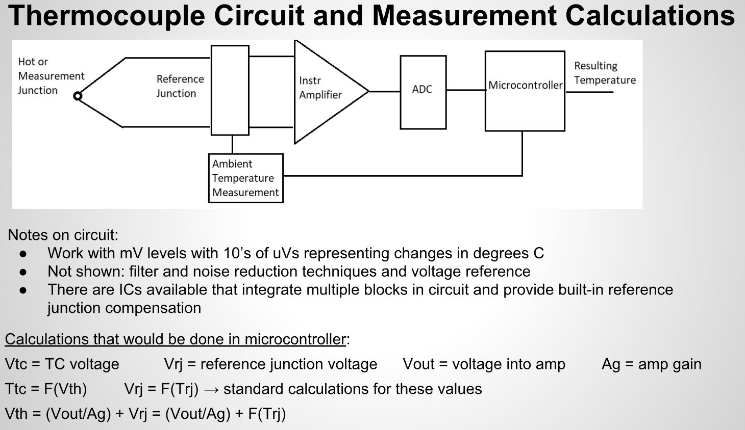 ForceTronics Designing a Thermocouple Temperature Measurement Circuit