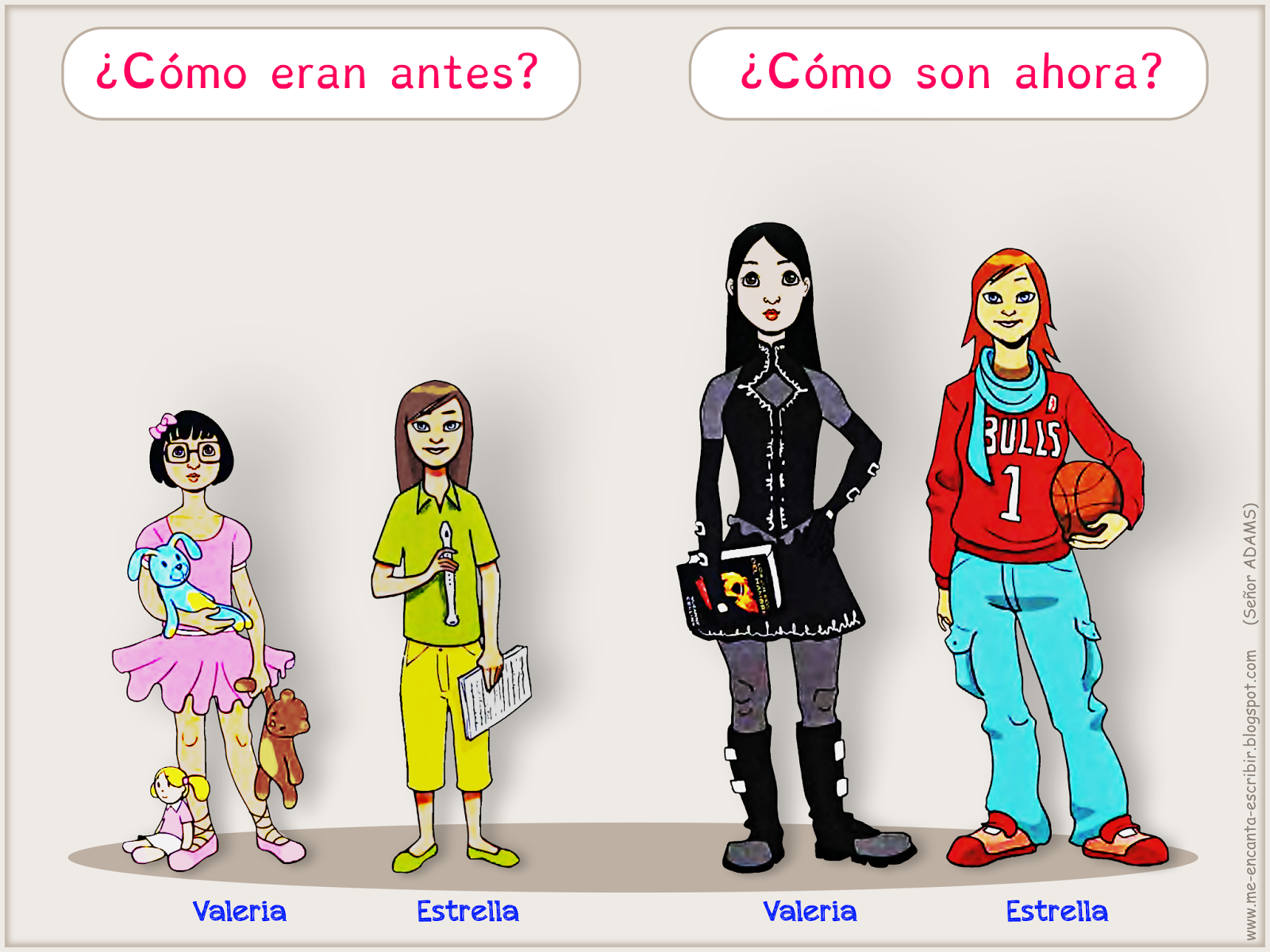 Me encanta escribir en español ¿Cómo eran antes? y ¿Cómo son ahora? Me encanta escribir en español ¿Cómo eran antes? y ¿Cómo son ahora?