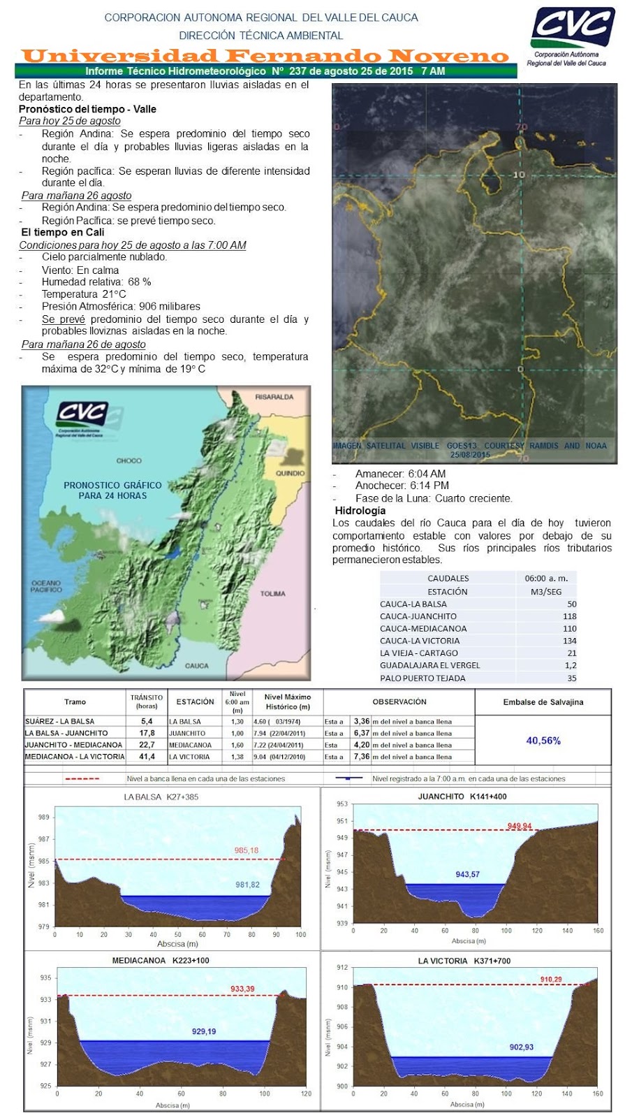 Aprenda Ingles Como de Pelicula @ FIX University UPI newsRus.com