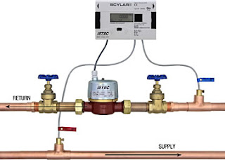 Illustration of simple BTU metering system showing components