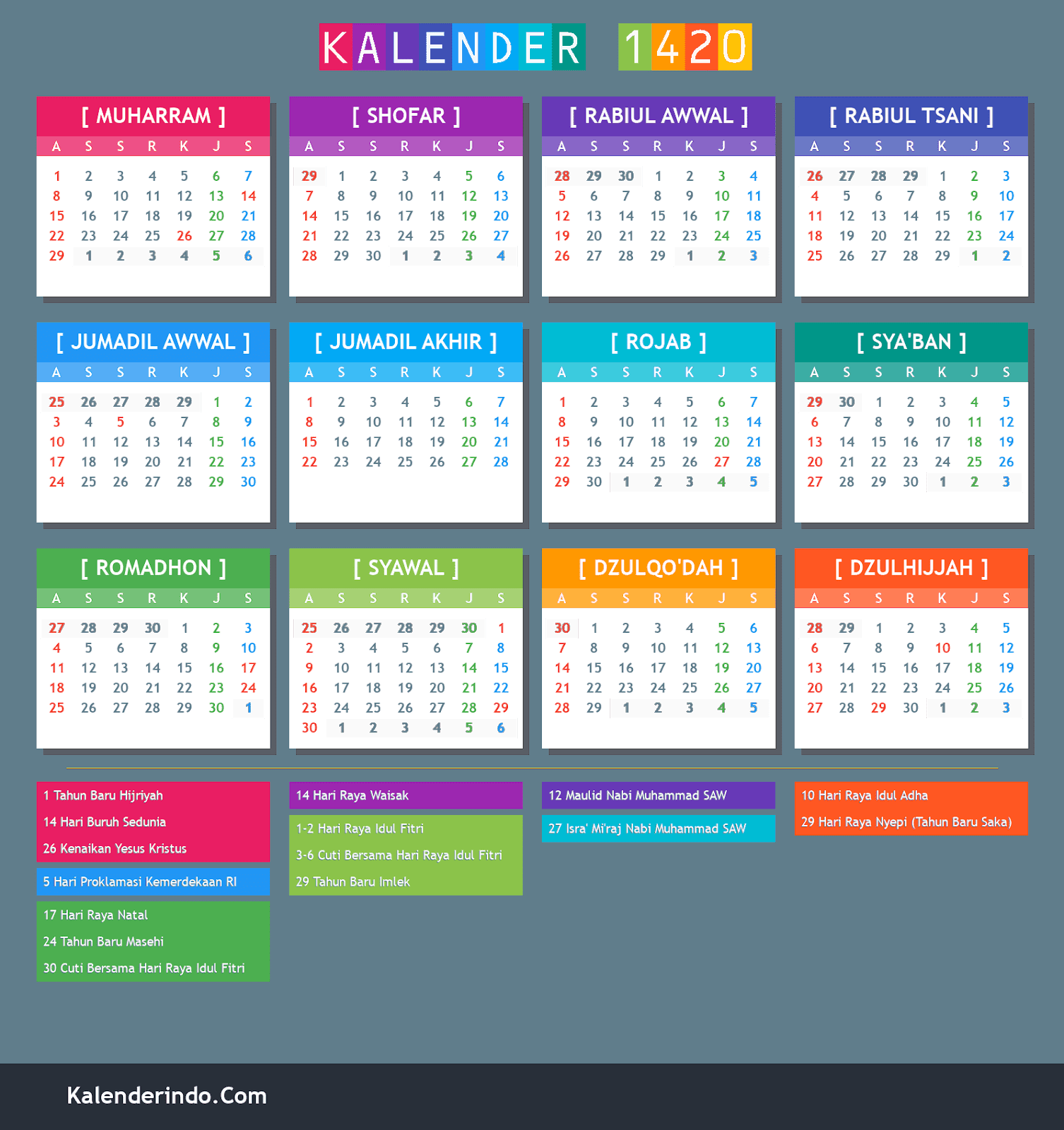 Kalender Hijriyah Online 1420
