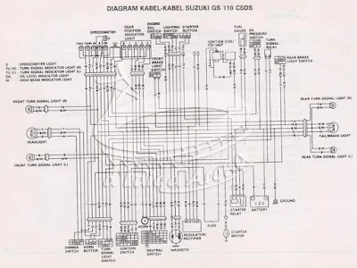 Diagram Kelistrikan Suzuki Tornado GS 110