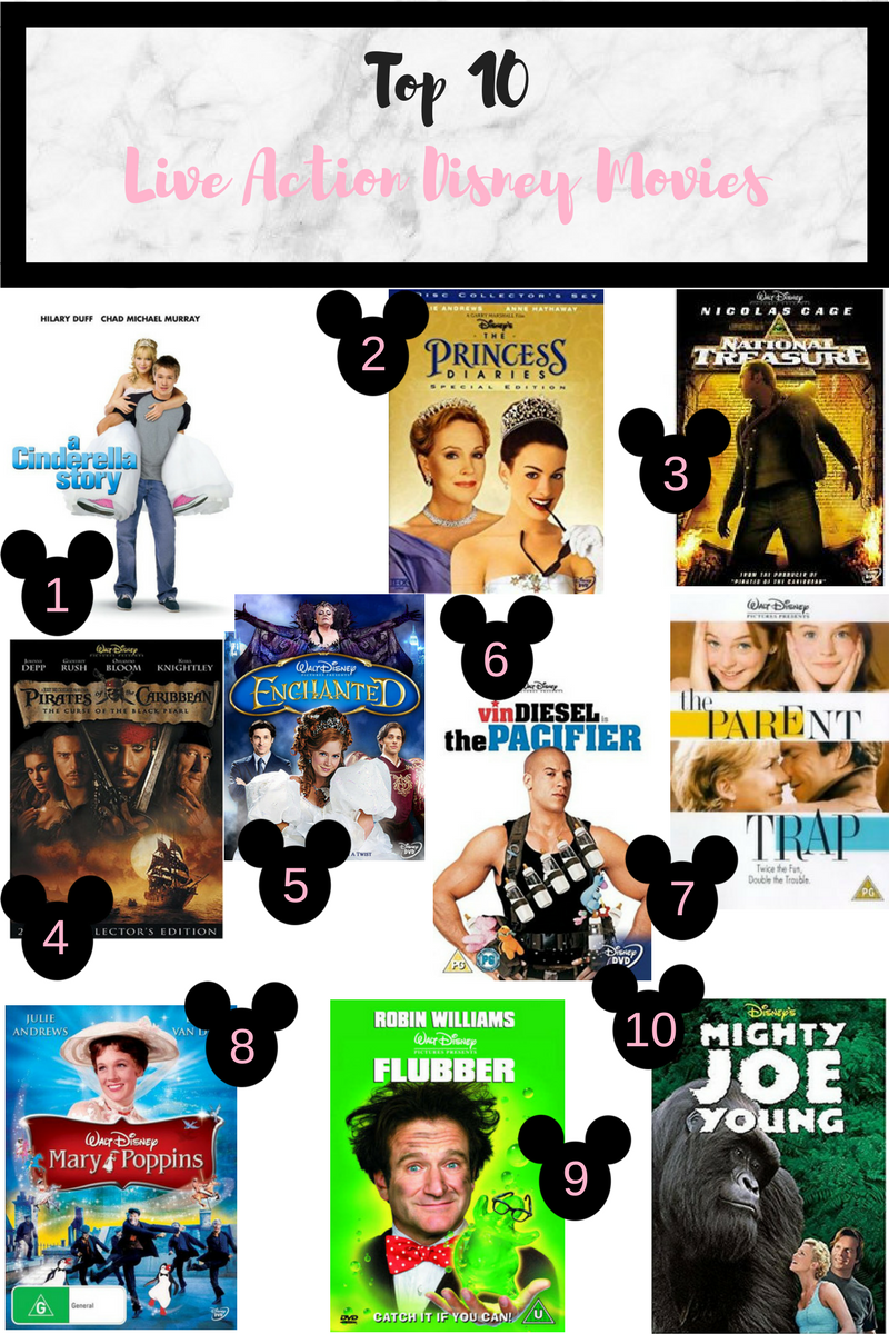 Stephanie Kamp: Top 10 Non-Animated Disney Movies
