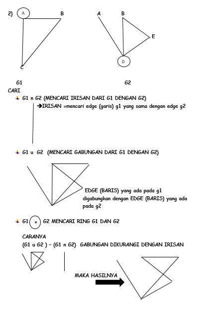 Contoh Essay Biodata Diri - Contoh Club