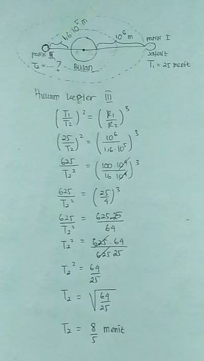 Pembahasan FISIKA ERLANGGA Kelas 11 K13 Hukum Newton Tentang Gravitasi