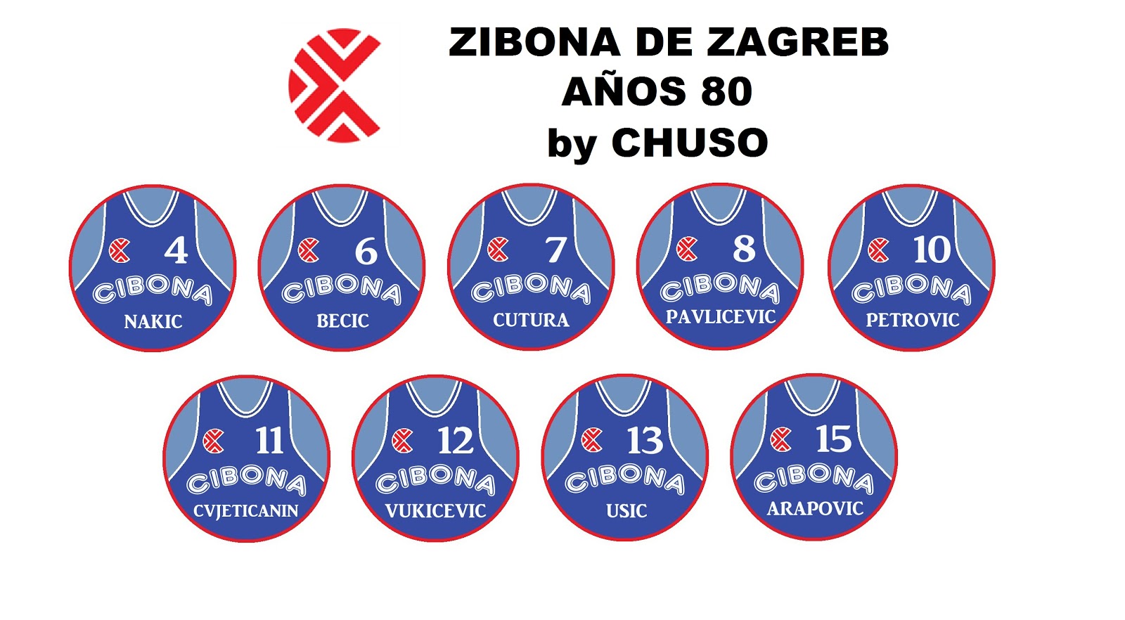 Cibona Zagreb Cibona Zagreb