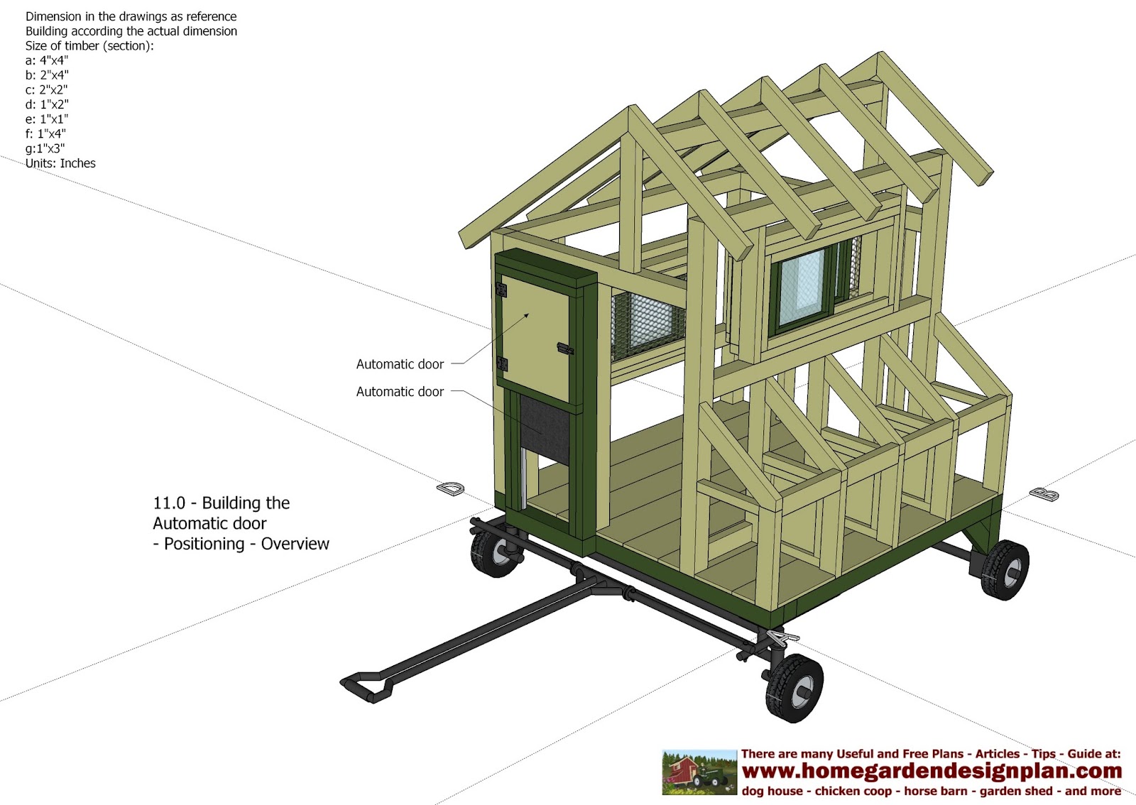 plans: T200 - Chicken Coop Tractor Plans - Free Chicken Coop Plans ...