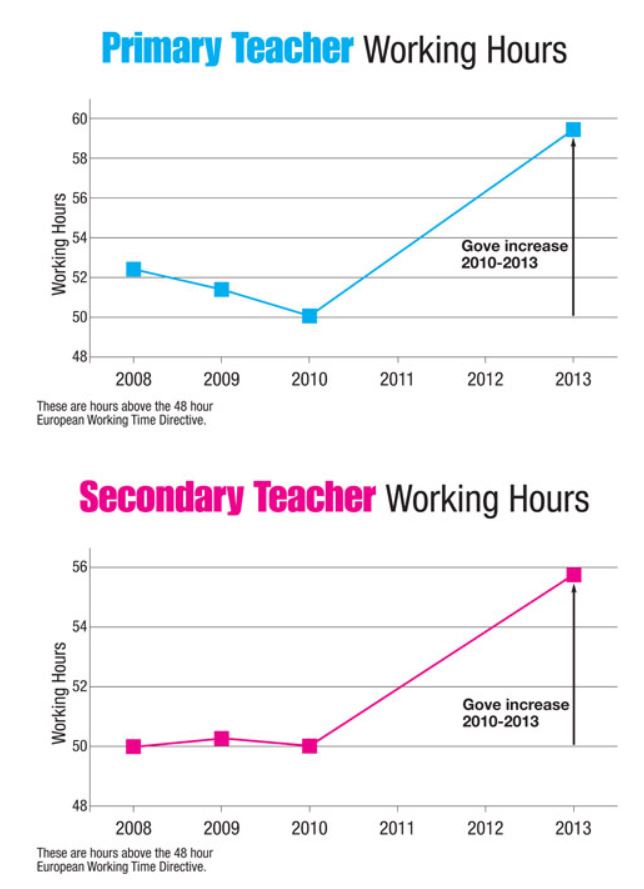 Martin PowellDavies teacher trade unionist and socialist Solving