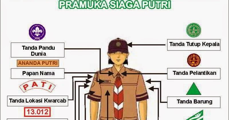 Pasang Bet Pramuka