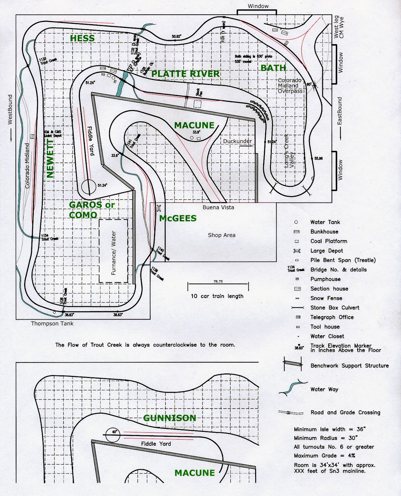 C&Sn3 Modeling Trout Creek Pass