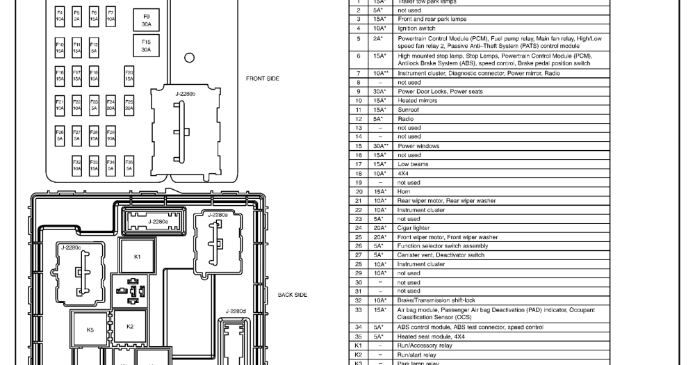 Fuse Box Mazda 6 2004 Wiring Diagram Var