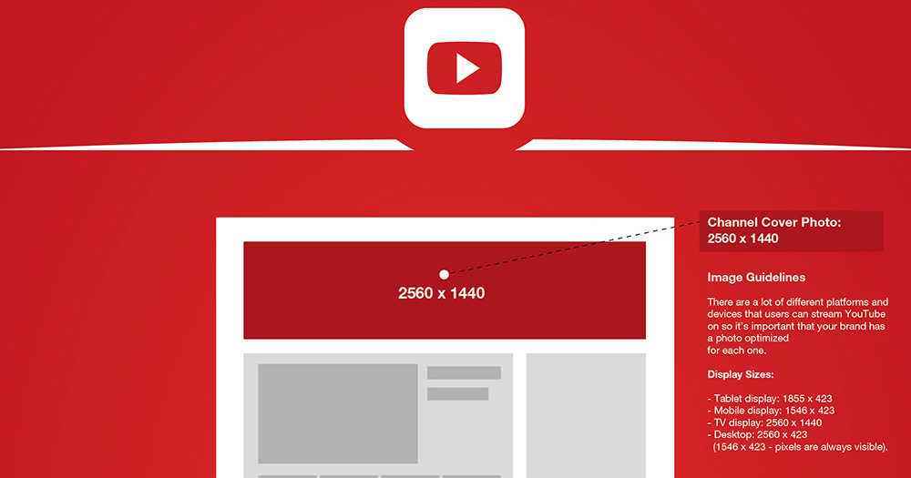 youtube profile picture size 2016 off page seo list social what is the size of a youtube profile picture